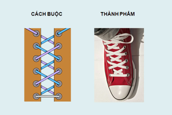 Cách buộc dây giày thể thao kiểu vắt chéo lên trên