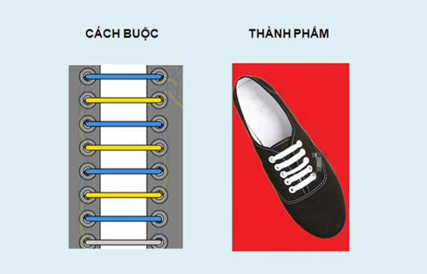 Cách cột dây giày kiểu đường thẳng